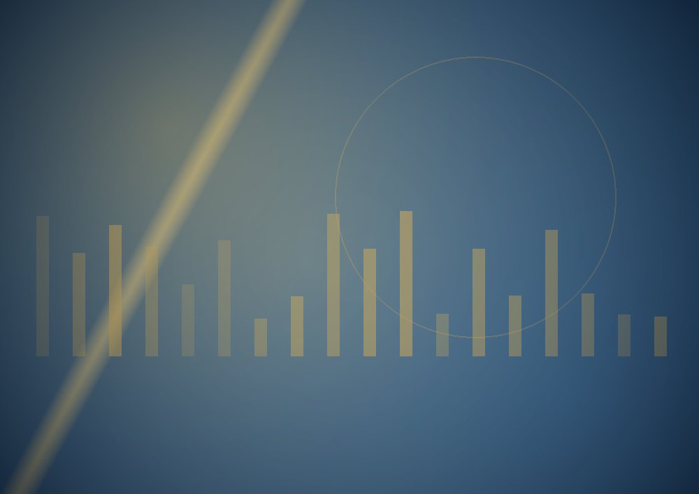 Pipeline Review Template Suite