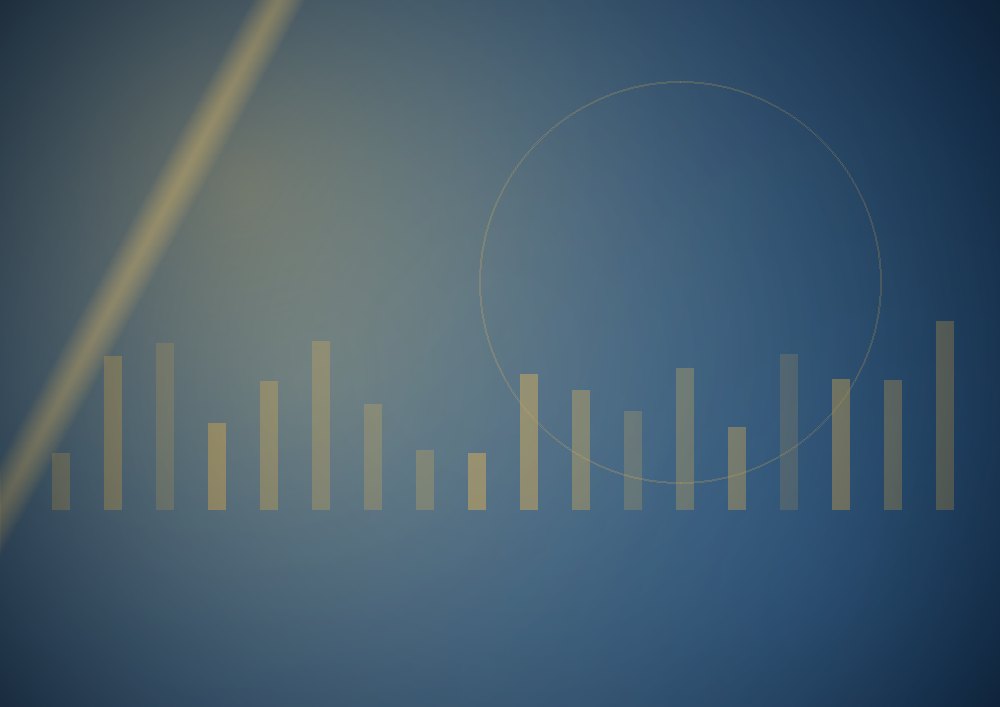 Sales KPI Dashboard Kit