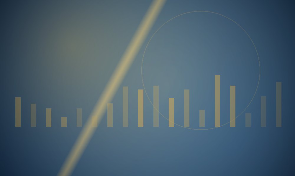Sales Pipeline Management